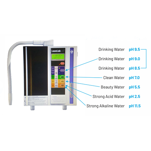 Alkaline Water Ionizer