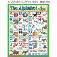 Educational Chart Aec-101 - 18"x 24" | Educational Use, Ideal For Learning Environments And Visual Study Aids