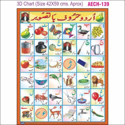 3D Education Chart AEC- 139
