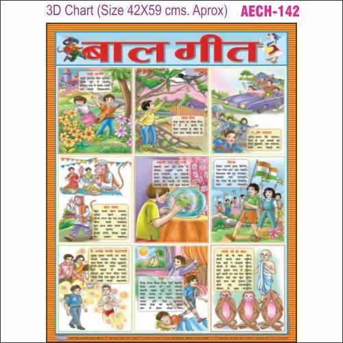 3D Education Chart AEC- 142