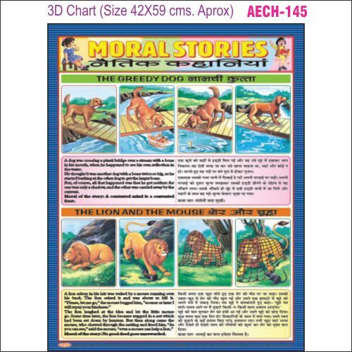 3D Education Chart AEC- 145