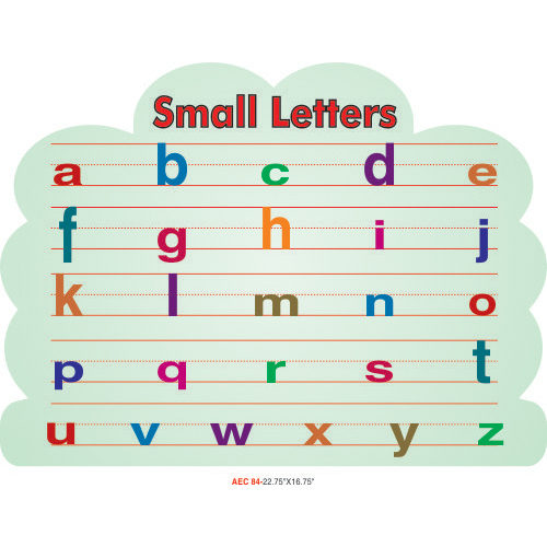Alphabet Small Letters AEC- 84 By K Rajan Industries