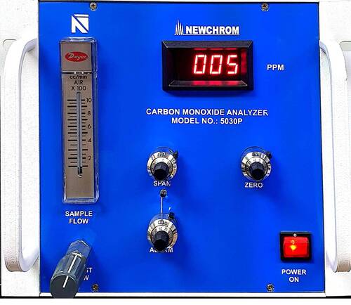 CARBON MONOXIDE (CO) ANALYZER