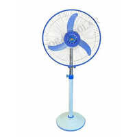 Solar Pedestal Fan