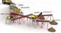 Crushing Plant