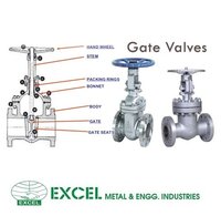 Gate Valves