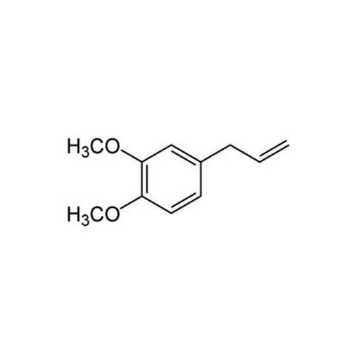 Liquid Methyl Eugenol