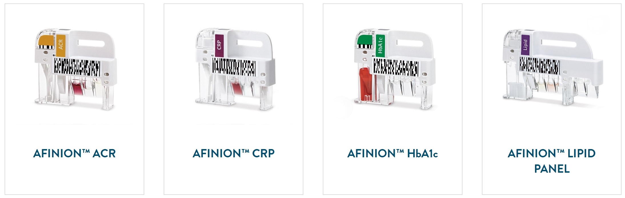 Afinion Lipid Panel Test1