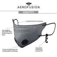 Aerofusion N99/ Grey Mask