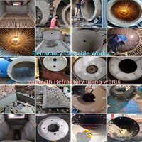 Refractory Castable Service