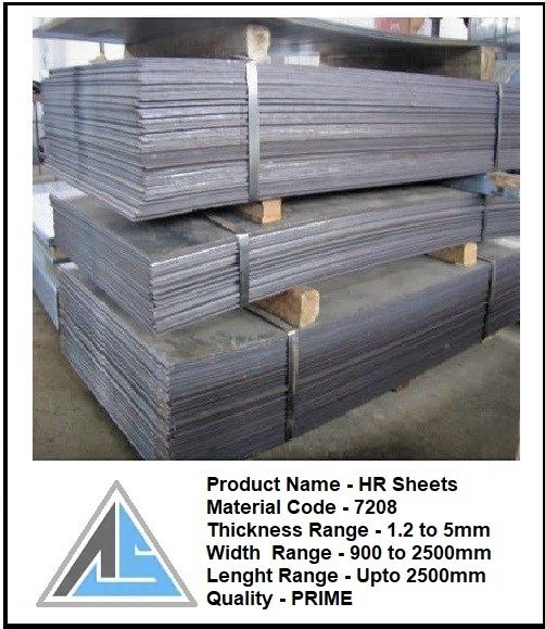 Hot Rolled Steel Sheet