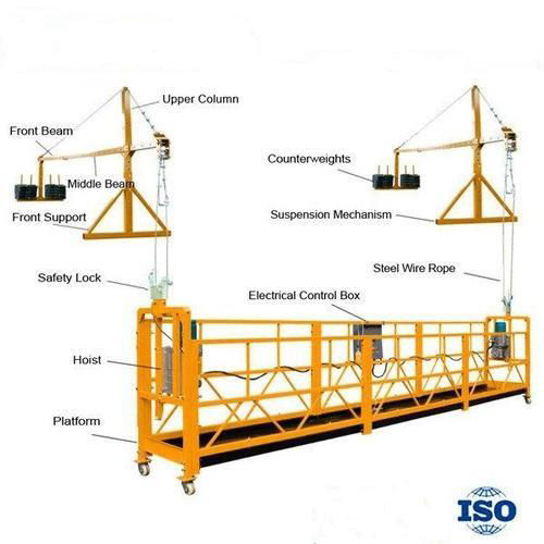 Lifting Machine Suspended Platform