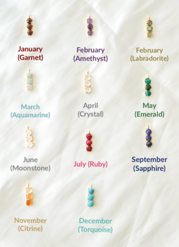 Three Stone Gold Vermeil Silver Prong Set Pendant Stone Size 6mn