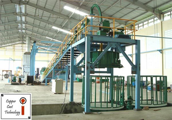 Copper CCR Continuous Casting Rolling line