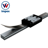 Rexroth Linear Motion Guide Way