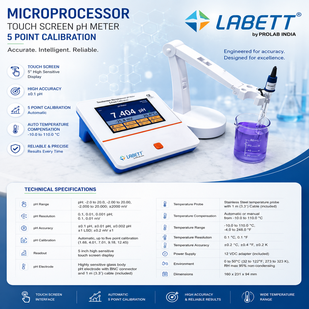 Microprocessor Based Digital  Ph Meter - Color: White