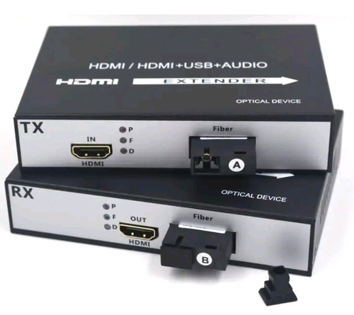 Hdmi over Fiber Optic Extender