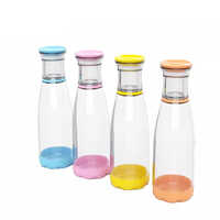 Holar Taiwan Made Durable Water Bottle Set with Infuser