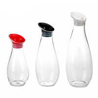 Taiwan Made Vintage Water Plastic Bottle with Color Lid