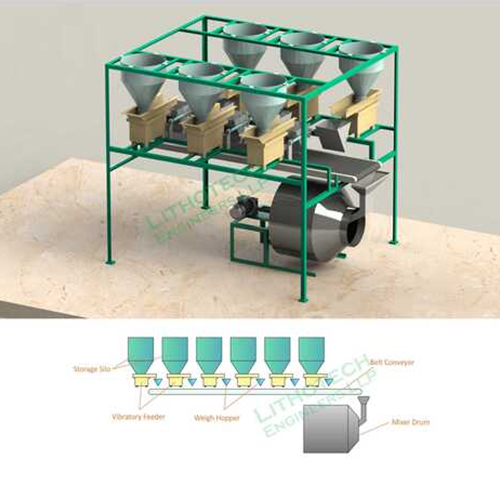 Automatic Batching System By LITHOTECH ENGINEERS LLP.