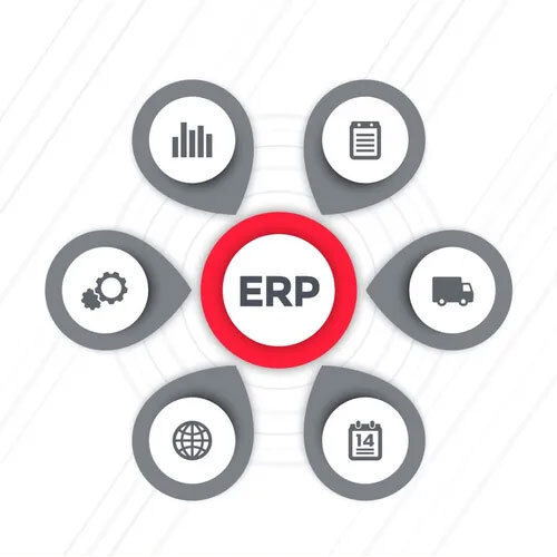 ERP SOFTWARE SOLUTION