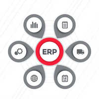 ईआरपी सॉफ्टवेयर समाधान