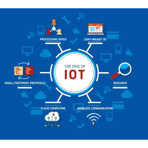 IOT Solutions By THINKBOTIC TECHNOLOGY PRIVATE LIMITED