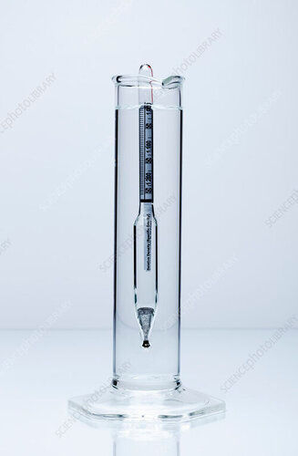 Soil Hydrometer with Hydrometer Jar