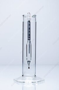 Soil Hydrometer with Hydrometer Jar
