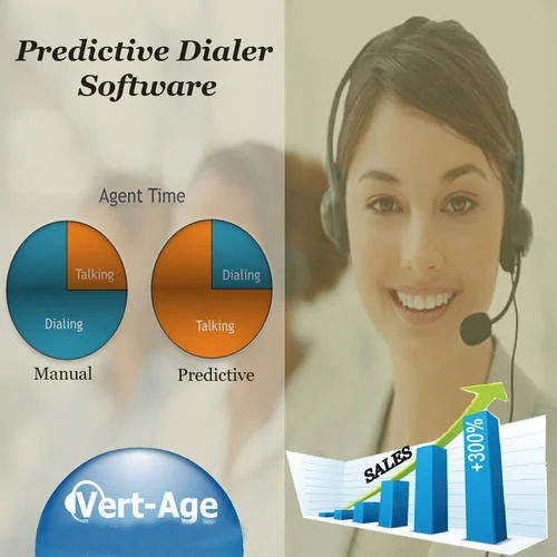 Dialer Software