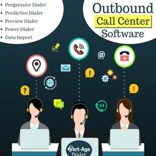 Call Center Software Solution