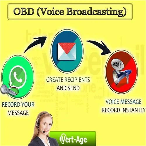 Voice Broadcasting OBD Solution