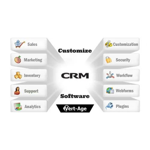 Sale Management Software Services