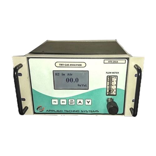 Turbine Gas Analyzer