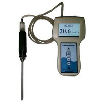 Confined Space Oxygen Gas Leak Monitor