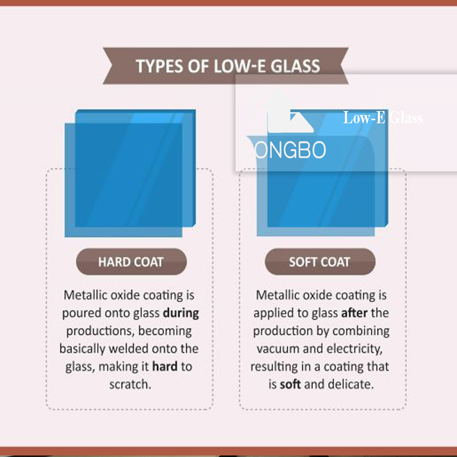 4mm 5mm 6mm Soft coat hard coat for single and insulated use Low-E glass