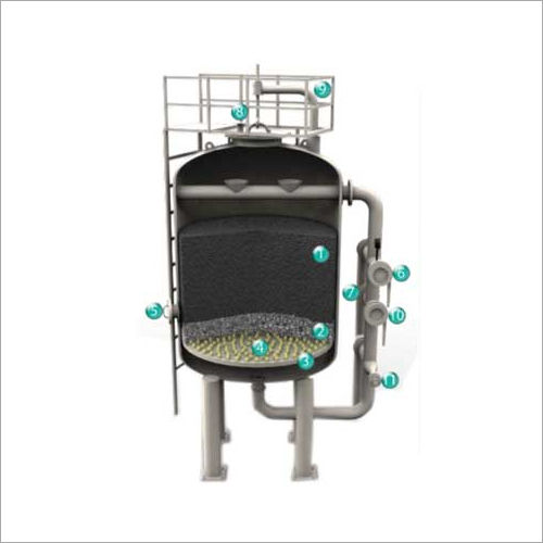 Full Automatic Activated Carbon Filter