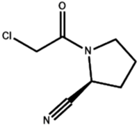 (S)-1-(2-CHLOROACETYL) PYRROLIDINE-2- CORBONITRILE