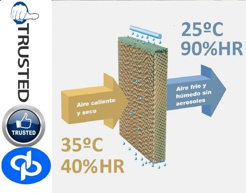 Evaporative Cooling Pad for Akola Maharashtra