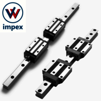 SBC Linear Motion Guide