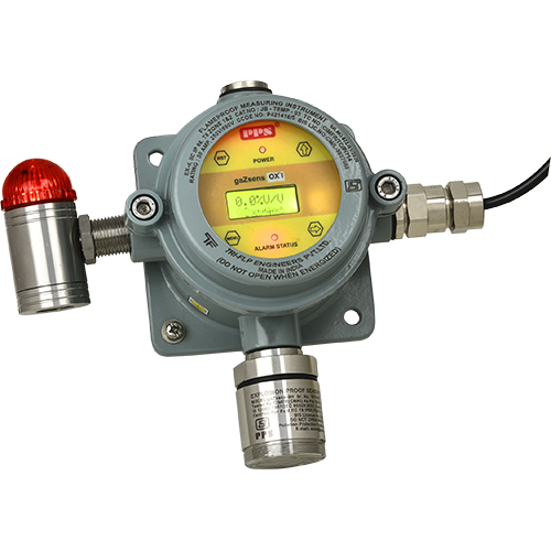 Stainless Steel Flameproof Enclosure Gas Transmitter