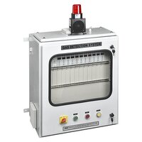 Multichannel Gas Detection Controller