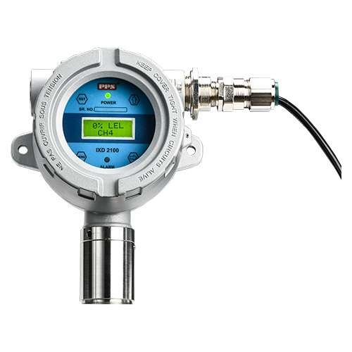 Heavy Duty Portable Gas Detector