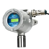 Heavy Duty Portable Gas Detector