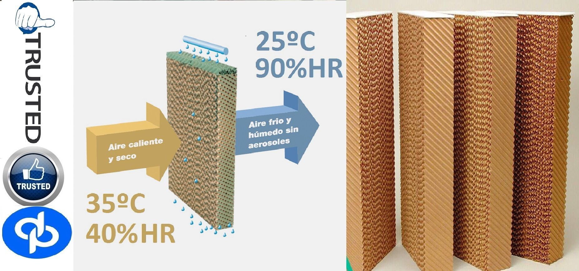 4 Inch Evaporative cellulose cooling pad by Dehradun Uttarakhand