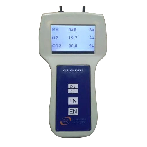 Portable Oxygen And Carbon Dioxide Analyzer