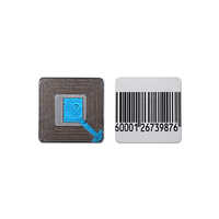 RL4601 -RF 4040 Soft Labels