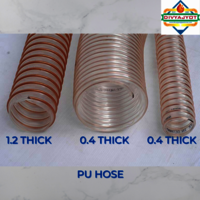Pu Copper Coated Wire Hose - Color: Transparent