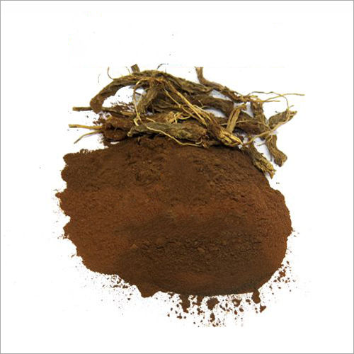 Coleus Forskohlii Extract