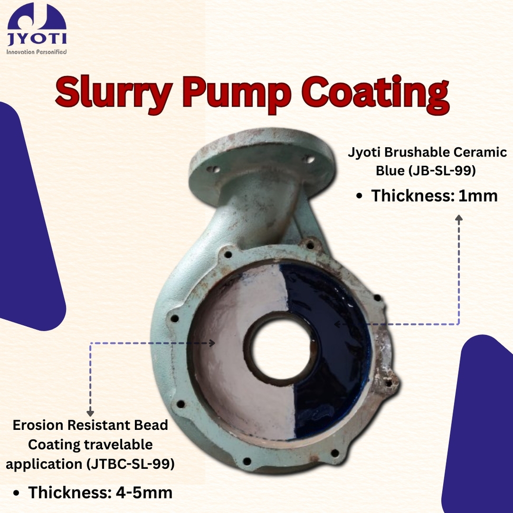 Slurry pump coating